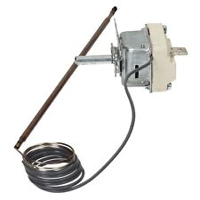 SPARE PARTS: PIZZA GROUP