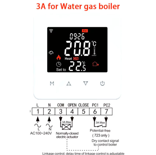 Smart programmable - smart, wi-fi