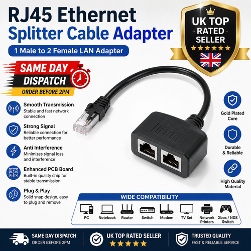 Rj45 ethernet splitter - rj45,