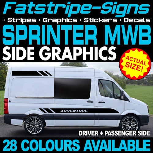 Fit mercedes sprinter - fit, mwb