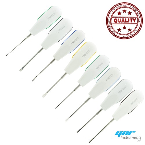 Ynr dental luxation - ynr®,