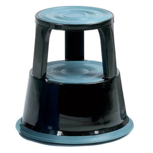 New industrial quality - new,