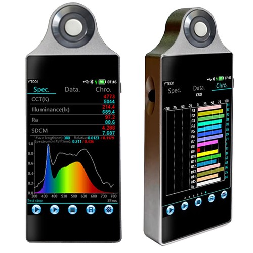 Handheld spectrometer - handheld,