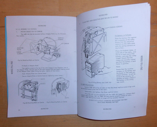 User handbook for radio - user,
