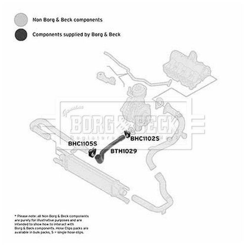 Borg beck charger air - beck,