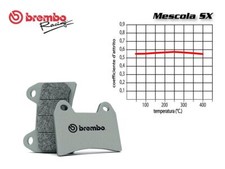BREMBO REAR BRAKE PADS SET FOR