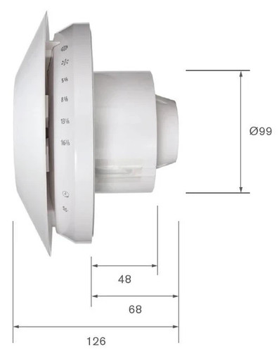 Greenwood cv3 continuously - cv3, sv