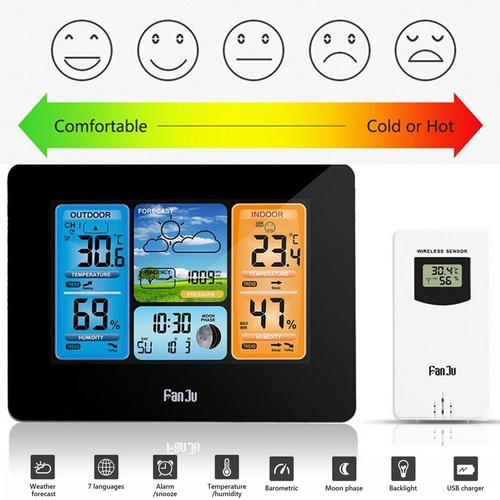 Wireless screen weather - wireless,