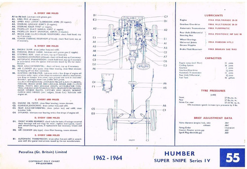 Humber super snipe - sv, &