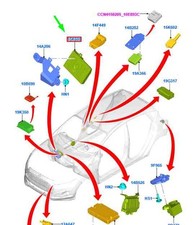 FORD FIESTA MK6 Multi Function