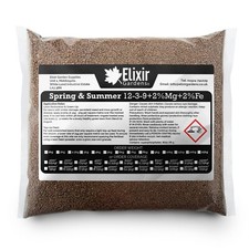 Spring & Summer Lawn, Turf &