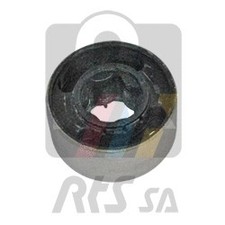 FRONT FITS BOTH SIDES MOUNTING