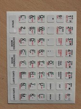 Stickers of 48K Sinclair ZX