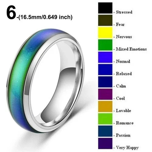 Mood ring colour changing - ring,