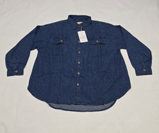 Next Maternity & Nursing Blue