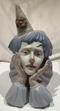 LLADRO #5129 Jester Head 13"H