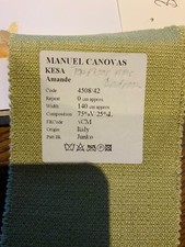 An exquisite bed valence made from a Manuel Canovas fabric