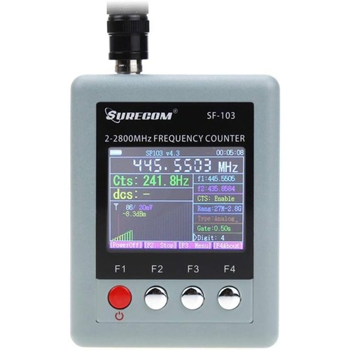 Frequency counter field - frequency,