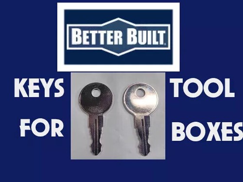 Better built set - of, keys