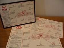 Royal Enfield (Crusader & 250