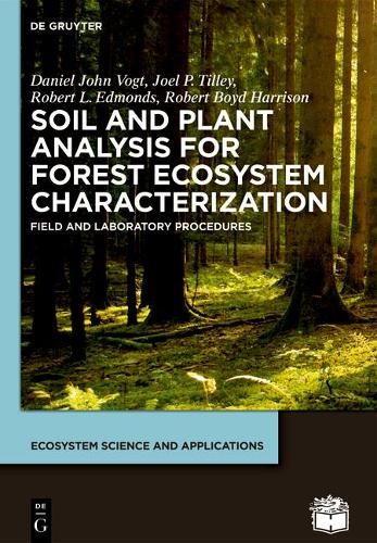 Soil and plant analysis for - and,