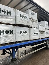 celcon 100mm blocks 7.3n High Strength Thermalite Business Card