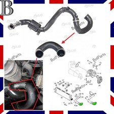 FOR VAUXHALL VIVARO RENAULT