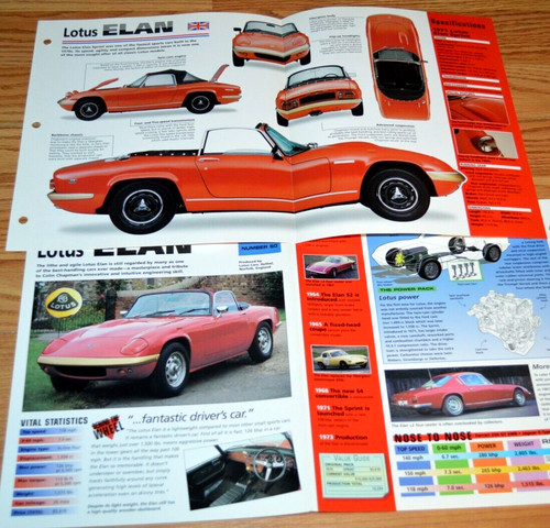 1971 lotus elan sprint - 1971,
