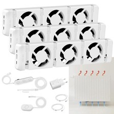 Radiator Fan Ventilator Fans