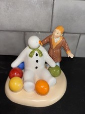 Coalport Characters The