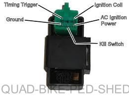 Pin cdi quadbike pit - 5, dirt