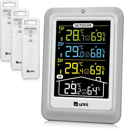 Indoor outdoor wireless - indoor/outdoor,
