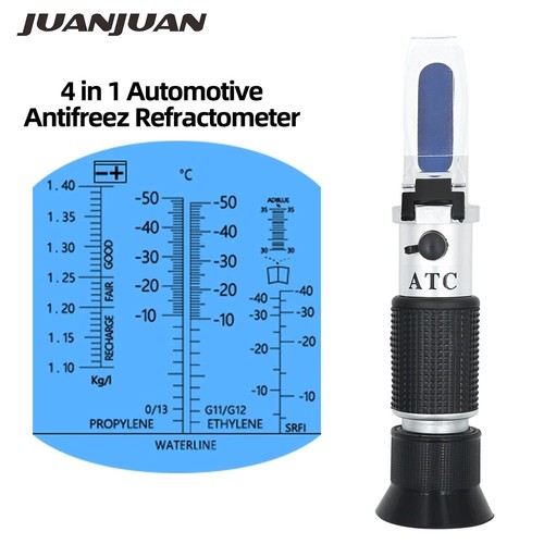 Vehicle urea tester - tester, 30-35%