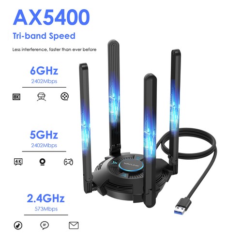 Wavlink wifi tri band - 6e, tri-band