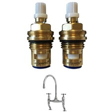 Perrin and Rowe Ionian