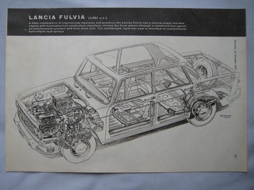 Lancia fulvia cutaway drawing - lancia,