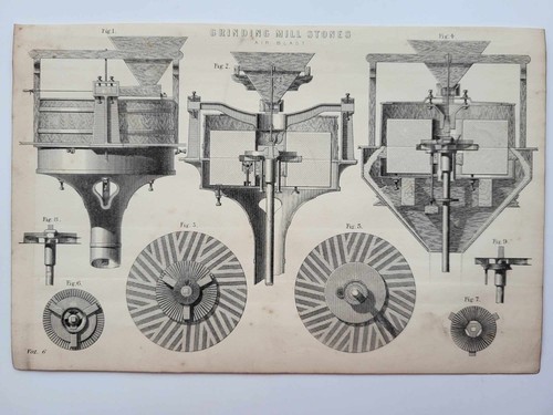 Antique print dated 1877 - antique,