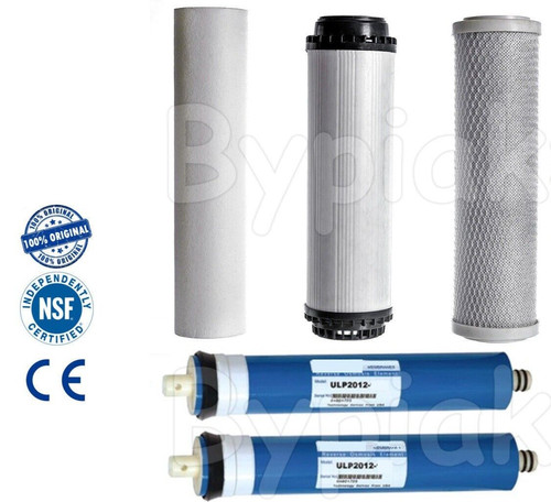 Reverse osmosis water fed - osmosis, ro