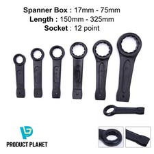 17-75mm Slogging Box End Striking Ring Wrench Spanner Bi-Hex 12 Sided Metric