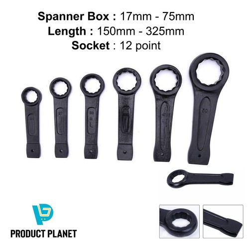 75mm slogging box - 17-75mm, end