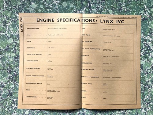 Newnes aeroplane data - aeroplane, sheet