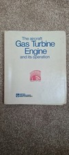 Aircraft Gas Turbine Engine