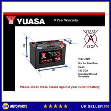 Battery fits TRIUMPH 2500PI