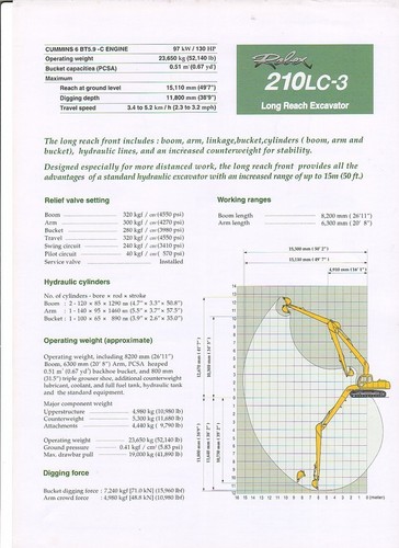 Equipment brochure hyundai - equipment,