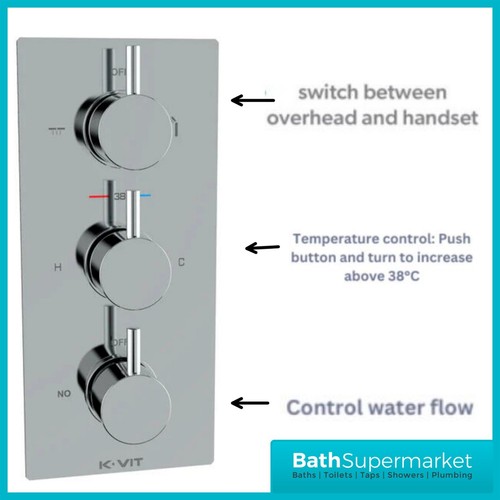 Concealed thermostatic shower - concealed,