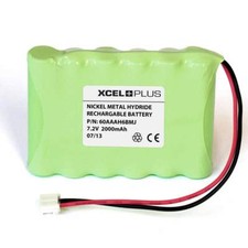 Easy Fit KIT2 Alarm Control