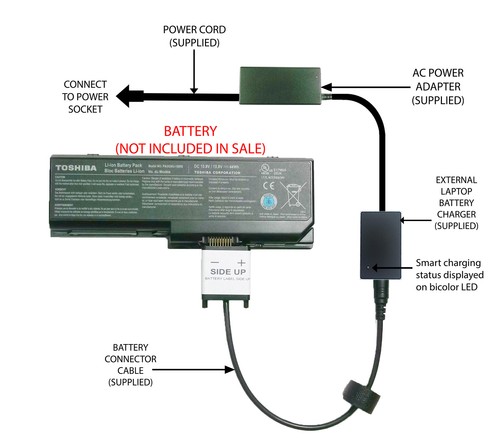 External laptop battery - laptop,