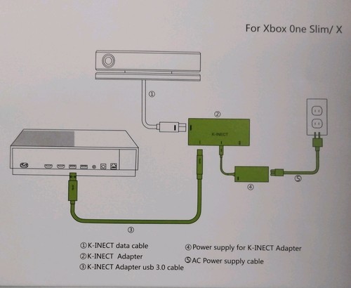 Kinect adapter for xbox - xbox, one