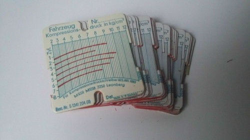 motometer-12-bar-diagram-sheet