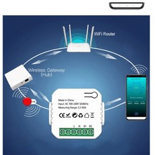 _Smart Energy Meter APP